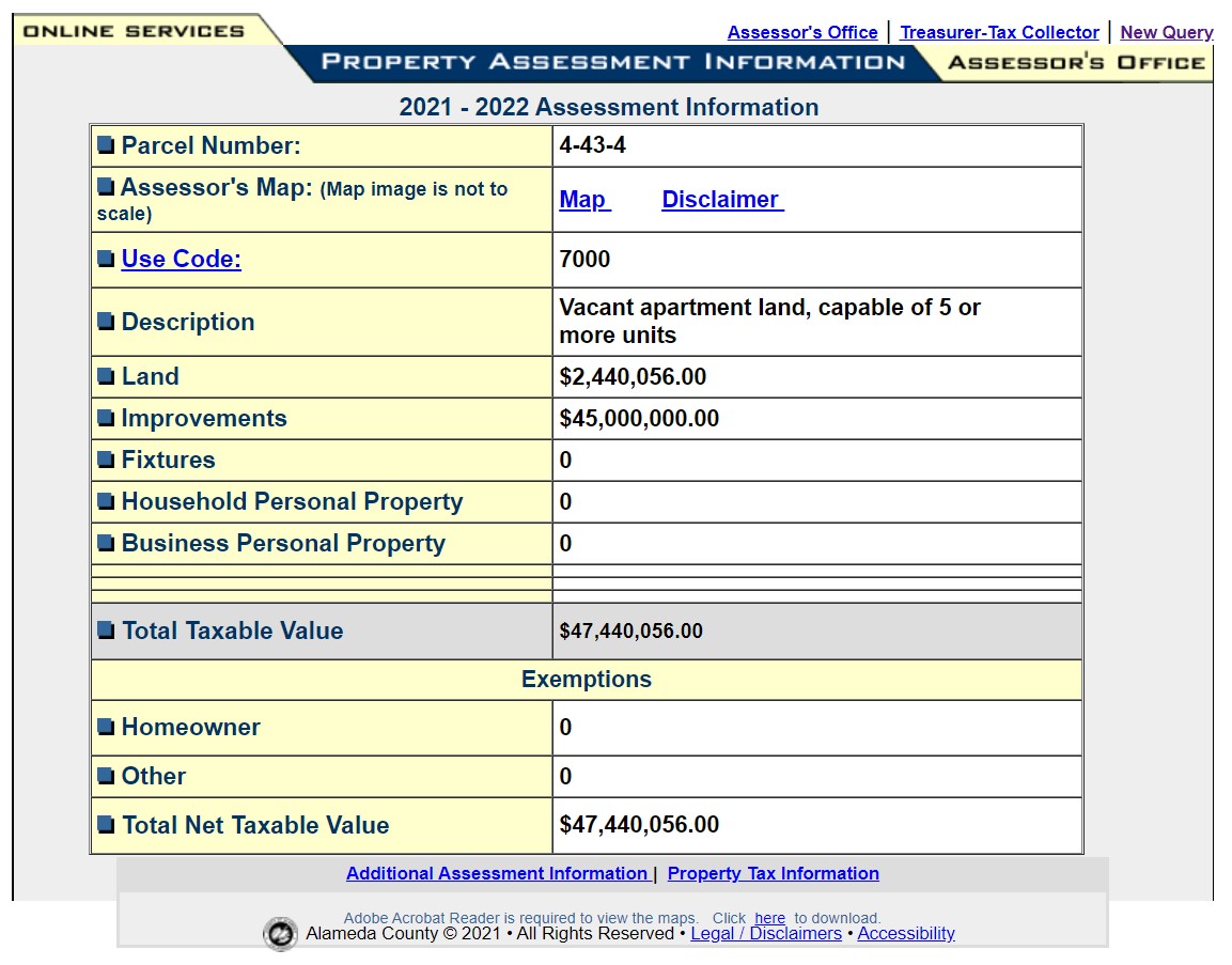 Alameda County Property Tax 2024 Ultimate Guide to Alameda